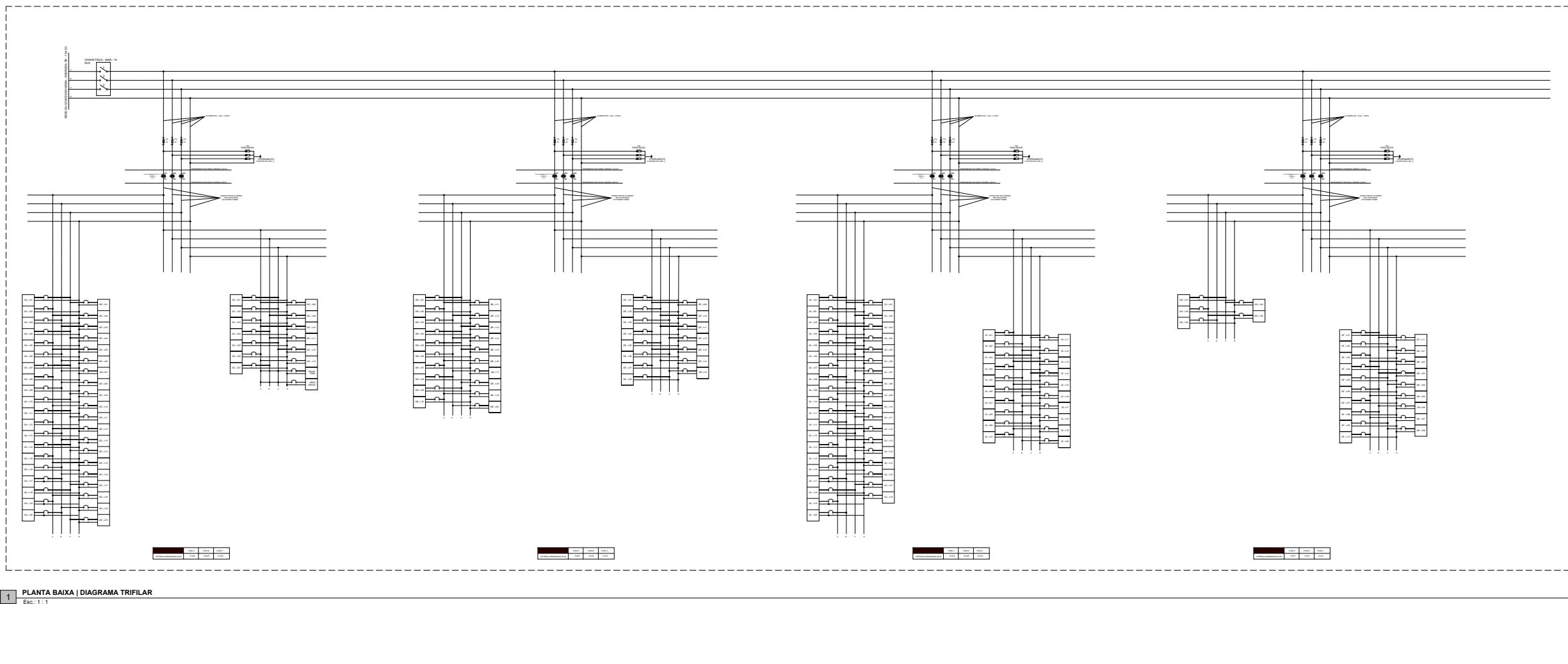 Diagrama trifilar com quatro transformadores e distribuição das cargas por fase